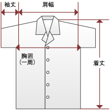 アロハシャツ PAIKAJI シャツサイズの測り方
