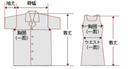 寸法の測り方